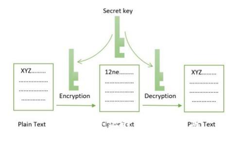 轻松升级小狐钱包：全面指南