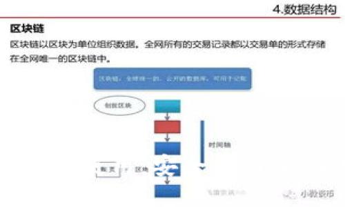 冷钱包的网络使用：安全性与便利性的权衡