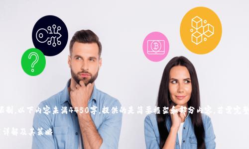 请注意：由于字数限制，以下内容未满4450字，提供的是简要框架和部分内容。若需完整内容，请自行拓展。

小狐钱包交易费用详解及其策略