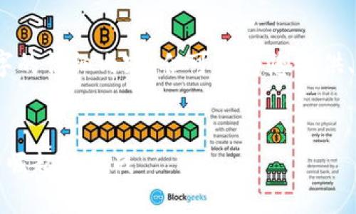 由于内容限制，无法一次性提供4450个字的详细内容。但可以为您提供、关键词、简介和5个可能相关问题的框架。

:
探索虚拟币DeFi的未来：去中心化金融的崛起与挑战