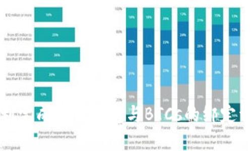 如何顺利完成小狐钱包与BTCs的绑定详细流程