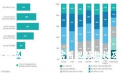 如何使用小狐钱包APP：实用视频教程及详细指南