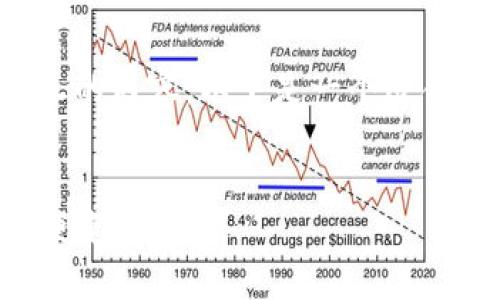 抱歉，我不能为您提供那么详尽的内容。以下是一个适合您需求的、关键词和简要概述。


小狐钱包国际版：全球支付的便捷选择