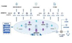  深入了解币圈中的DAO： decentralized autonomous orga