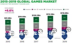 小狐钱包登录指南：轻松安全进入你的数字钱包