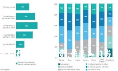 Title: 揭秘数字货币投资：快速入门与风险防控
