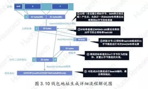 

安全下载MetaMask钱包App最新版，轻松管理你的数字资产