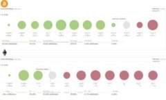   保护您的数字资产：深入了解ADA冷钱包的优势与