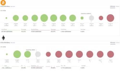  
保护您的数字资产：深入了解ADA冷钱包的优势与使用方法