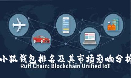 小狐钱包排名及其市场影响分析