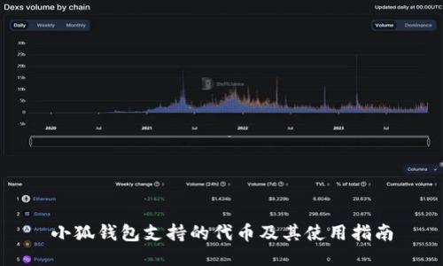 小狐钱包支持的代币及其使用指南