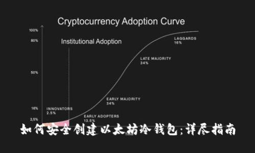 如何安全创建以太坊冷钱包：详尽指南