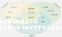 中本聪的提币地址怎么搞揭示中本聪的提币地址