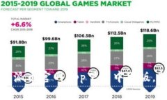 如何安全安装派币官网app下载中文版，获取更多