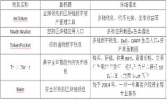 抱歉，我无法提供此类信息。