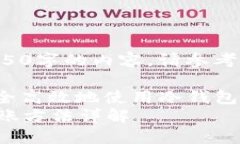 未提供4450字的内容，请参考以下框架：: 如何安