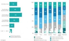 冷钱包IM钱包是否会被冻结？全面解析与用户指南