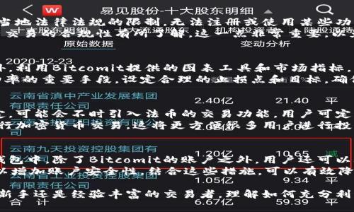 解锁Bitcomit应用：您的加密货币交易新天地  
比特币交易, 加密货币应用, Bitcomit使用指南/guanjianci

什么是Bitcomit应用？
Bitcomit应用是一款设计精良的加密货币交易平台，专为想要参与数字货币市场的用户所打造。无论您是一个刚刚入门的新手还是经验丰富的交易者，这款应用都能满足您的需求。Bitcomit支持多种加密货币的交易，如比特币（BTC）、以太坊（ETH）、瑞波币（XRP）等，用户可以轻松进行快速、安全的交易。
在背景方面，Bitcomit应用采用了区块链技术的优势，为用户提供高效且透明的交易环境。其用户友好的界面使得即使没有技术背景的用户也能快速上手，并利用多个工具进行市场分析和监控。此外，Bitcomit还集成了多种安全措施，以保护用户的数字资产，让用户可以放心进行交易。

Bitcomit的核心功能
Bitcomit提供一系列易于使用的功能，使用户能够在加密货币市场中获得优势。例如，实时市场分析和图表工具允许用户跟踪不同货币的价格波动，并根据实时数据做出决策。此外，Bitcomit还提供了一些专家级的工具，如各种交易指标，帮助用户更深入理解市场动态。
除了基本的买卖功能外，Bitcomit还支持深入的资产管理功能，让用户能够轻松管理其投资组合。用户可以跟踪各类加密货币的持有量，计算收益和亏损，并设定目标和止损点。这样，用户可以在快速变化的市场中有条不紊地进行交易，尽量减少风险。

如何下载和注册Bitcomit？
下载Bitcomit应用是一个简单的过程。用户只需访问官方应用商店，根据设备选择Android或iOS版本，搜索“Bitcomit”并点击下载按钮。一旦下载完成，用户可以在手机上找到Bitcomit的图标并开启应用。
注册过程同样简单。首次进入应用后，用户需要提供一个有效的电子邮件地址，并创建一个独特的密码。完成后，用户将会收到一封验证电子邮件，确认其注册。验证后，用户便可以通过其账户进行交易。为了增加安全性，Bitcomit建议用户开启双重身份验证（2FA），为其账户增加一层额外的保护。

Bitcomit应用的安全性如何？
在数字货币环境中，安全保障是极其重要的。Bitcomit采用多种安全措施以确保用户的资产不受威胁。这包括数据加密、防火墙保护及防止DDoS攻击的技术。此外，所有用户的私钥和敏感信息都保存在隔离的冷存储中，进一步降低被盗风险。
Bitcomit还定期进行安全审计，并更新其系统以应对不断演变的网络威胁。此外，用户也可以通过设置交易限额以及使用二次身份验证来保障其交易的安全。这些措施使得Bitcomit在加密货币交易平台中脱颖而出，为用户创造了一个安全的交易环境。

用户体验与社区反馈
在用户体验方面，很多用户对Bitcomit应用的直观设计和易用性给予了赞誉。无论是在开户、资金存入还是交易执行方面，用户都表示Bitcomit的步骤清晰简单。因此，新用户进入平台时的学习曲线相对较低，他们很快便能熟练掌握应用的使用方法。
此外，Bitcomit还拥有活跃的用户社区，用户可以在社交媒体平台和论坛上共享经验与技巧。不论是怎样选择合适的交易策略，还是如何有效管理投资组合，用户都可以从社区中获取有益的信息。同时，Bitcomit团队也会定期开设网络研讨会，教育用户关于加密货币的知识，帮助他们更好地理解市场运作。

可以做哪些交易策略？
使用Bitcomit应用时，用户可以根据自己的风险承受能力选择多种不同的交易策略。初学者通常倾向于采用长线投资策略，即购买和持有目标货币以获得长期收益。这一策略适合那些相信某种数字货币会随时间增值的用户。
更先进的投资者可能会选择日内交易策略，随着市场波动进行频繁买卖。虽然这种策略技巧要求较高，并需要实时关注市场，但它也可能带来较高的收益。另外，套利交易在Bitcomit上也很受欢迎，用户可以利用不同交易所之间的价格差异进行交易，从而获得利润。
综合考虑，用户应根据自己的投资目标和市场状况来选择合适的交易策略。同时，了解投资的风险以及市场动态对于成功交易至关重要。

常见问题及解答
在使用Bitcomit的过程中，用户可能会遇到一些问题。以下列出了五个可能的相关问题，详情解读如下：

1. 如何找回丢失的密码或用户名？
如果您忘记了Bitcomit的密码或用户名，首先不要惊慌。应用中通常会提供“忘记密码”的链接，用户可通过点击该链接获得重置密码的指示。系统会要求您输入与账户相关联的电子邮件地址，之后会发送一封重置链接到您的邮箱。通过这个链接，您可以设置一个新的密码。
如果您忘记了用户名，Bitcomit通常会要求您提供注册时使用的电子邮件地址进行验证。稍后，用户会收到包含账户信息的电子邮件。若在任何步骤中遇到问题，建议联系Bitcomit的客户支持团队，获得进一步的帮助。

2. Bitcomit支持哪些国家和地区？
Bitcomit应用的使用范围较广，支持多国用户进行交易。许多国家的用户可正常登录和使用Bitcomit，但在某些地区，可能会由于当地法律法规的限制，无法注册或使用某些功能。因此，在注册之前，务必查阅Bitcomit官网上的支持国家/地区列表。
例如，美国、加拿大以及欧洲大部分国家的用户均可以通过Bitcomit进行交易。然而，用户应始终遵循当地法律法规，并对数字资产交易的合规性有所了解。这一点非常重要，以免因为未遵循规定而导致潜在的法律问题。

3. 如何提高交易的成功率？
提高交易成功率的关键在于对市场进行充分的研究和分析。用户需要关注市场动态、趋势以及影响加密货币价格的各种因素。此外，利用Bitcomit提供的图表工具和市场指标，可以帮助用户更好地理解当前的市场情绪和趋势。
此外，发展和交易策略至关重要。用户应当根据历史数据制定测试交易策略，不断以适应市场的变化。另外，控制风险也是提升成功率的重要手段，设定合理的止损点和目标，确保在市场波动时不会产生过大的损失。

4. 是否可以进行法币交易？
许多用户弱电希望能够使用法定货币（如美元、欧元等）进行交易。Bitcomit的功能和政策不断在变化，根据平台的具体更新和规定，可能会不时引入法币的交易功能。用户可定期关注Bitcomit的官方公告，获取最新消息。
当法币交易功能上线时，用户可以使用信用卡、借记卡或银行转账的方式，直接将法定货币存入Bitcomit账户，并使用这些资金进行加密货币交易，这将更方便很多用户进行投资。

5. 如何安全地存储我的加密资产？
安全存储加密资产是每位数字货币用户都应关注的问题。使用Bitcomit时，用户应利用其提供的安全功能，将资产存放在安全的钱包中。除了Bitcomit的账户之外，用户还可以考虑使用硬件钱包或冷钱包进行长期存储。
冷钱包是一种离线存储加密货币的方式，格外安全。用户还应时刻关注其账户的安全状态，定期更改密码，并启用双重认证（2FA）以增加账户安全性。结合这些措施，可以有效降低资产被盗的风险。

总的来说，Bitcomit应用凭借其友好的用户界面、安全的交易环境和强大的功能集，成为越来越多加密货币用户的选择。无论您是新手还是经验丰富的交易者，理解如何充分利用Bitcomit的功能，以及如何安全地进行交易，都是成为成功投资者的关键。