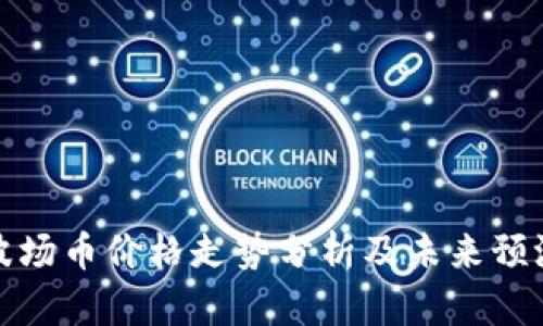 波场币价格走势分析及未来预测