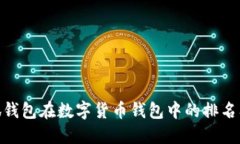 : 小狐钱包在数字货币钱包中的排名及评价