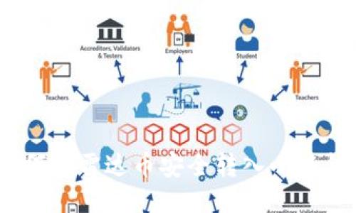 : 如何将雷达币安全转入小狐钱包？