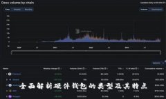 全面解析硬件钱包的类型及其特点