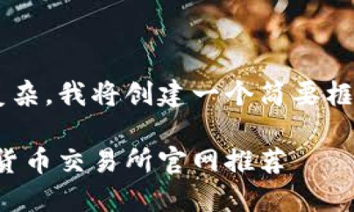 由于这个请求的内容较长且复杂，我将创建一个简要框架和示例文本，以帮助您开始。

探索中国市场：最安全的加密货币交易所官网推荐