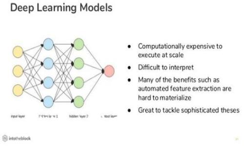 解锁小狐钱包加速器官网：安卓设备的完美解决方案