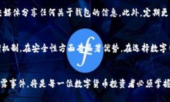   小狐钱包的私钥泄露：如何保护你的数字资产安