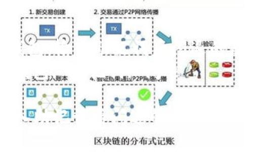 Title: 救救小狐钱包：输入助记词后闪退的原因与解决方案  
Keywords: 小狐钱包, 助记词, 闪退  

救救小狐钱包：输入助记词后闪退的原因与解决方案
