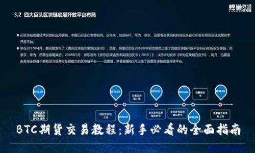 BTC期货交易教程：新手必看的全面指南