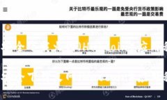 如何安全下载火网（Huocoin）应用程序？如何安全