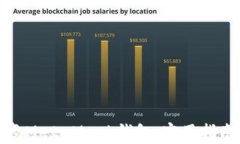 如何高效恢复MetaMask钱包：实用指南与注意事项