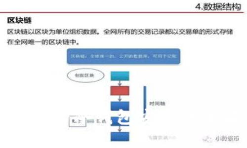 TP钱包的冷钱包安全性全解析
