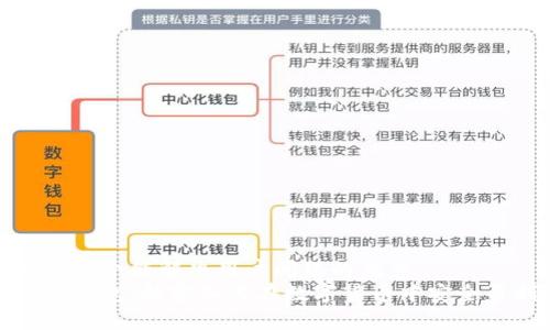 思考一个能解决用户问题的优秀  
小狐钱包：解密如何在数字货币中安全盈利